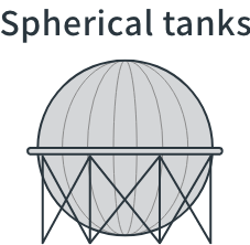 Spherical tanks