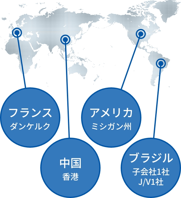 フランス（ダンケルク） 中国（香港） ブラジル（子会社1社 J/V1社） アメリカ（ミシガン州）