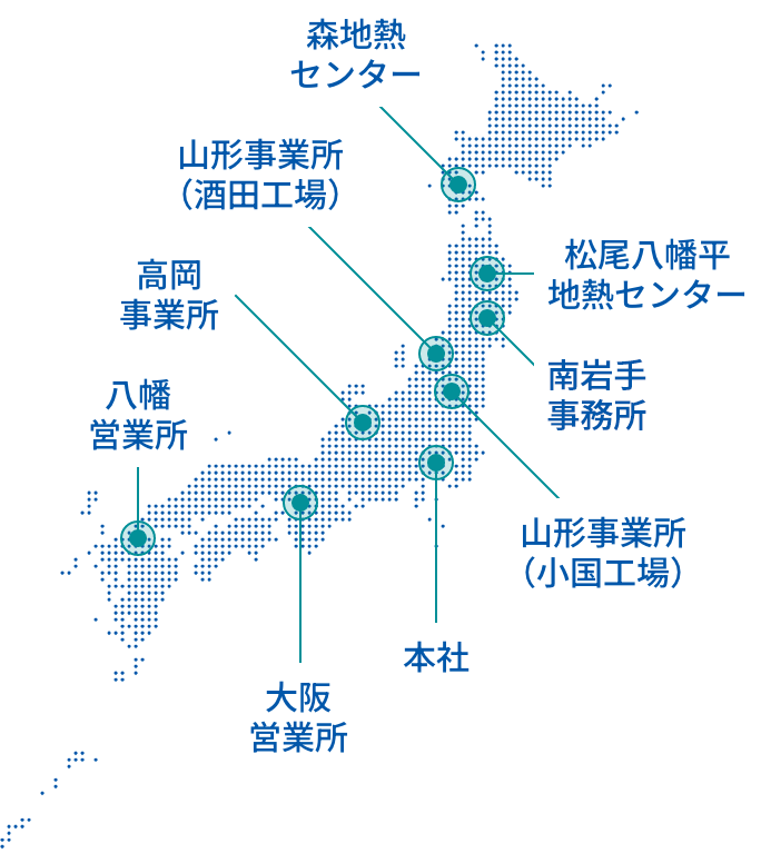 事業所案内